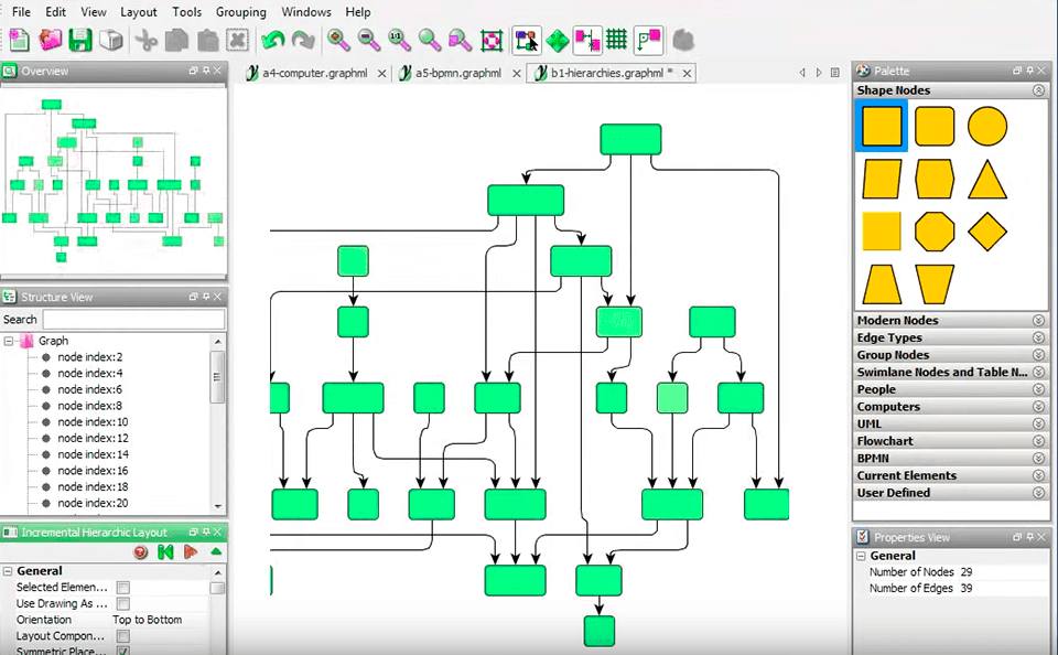 yed graph editor free flowchart software interface