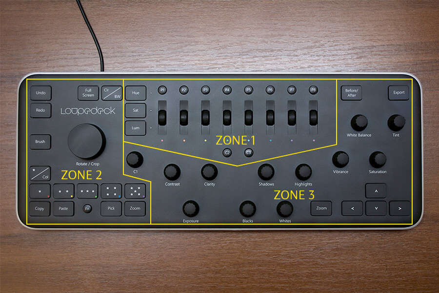 loupedeck photo editing console zones