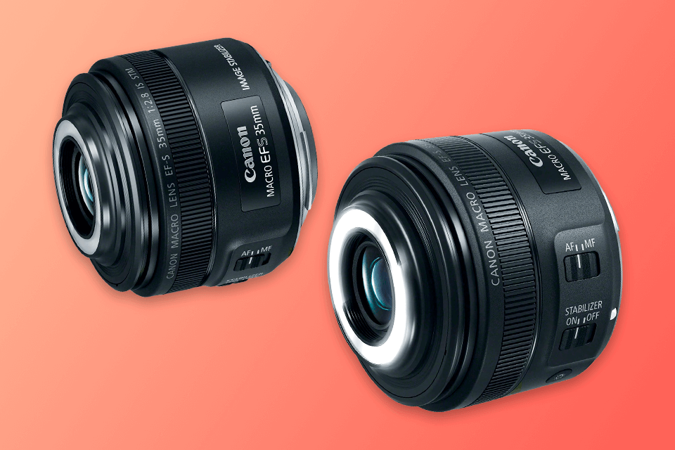 best lens for fashion photography