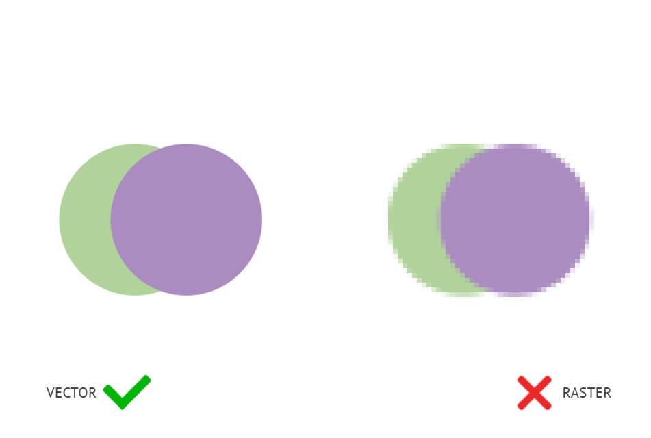 raster vs vector file formats