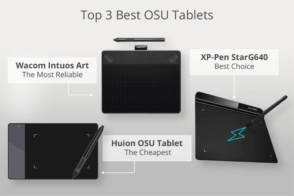 osu drawing tablets