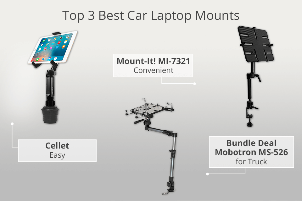 top car laptop mounts