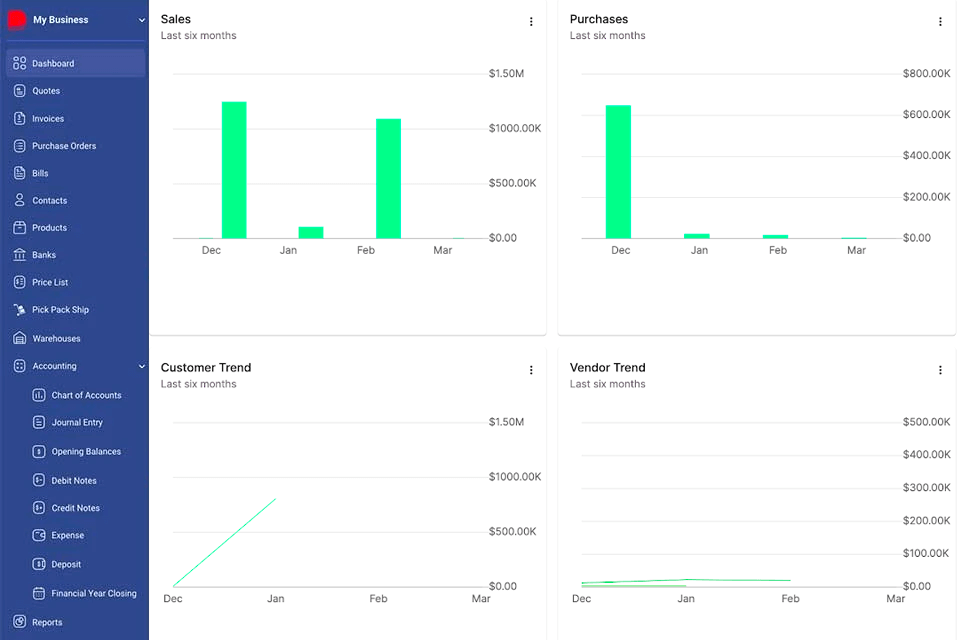 deskera erp accounting software for medium sized business interface