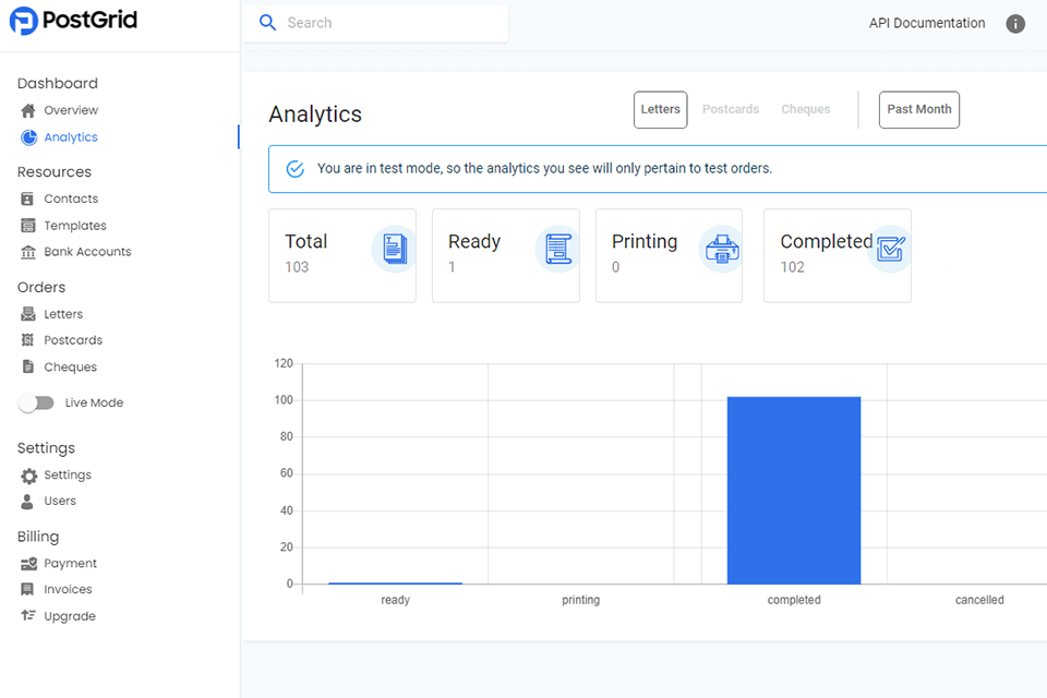 postgrid email marketing software