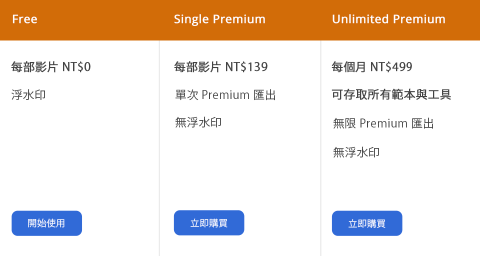 fastreel在线视频编辑器价格