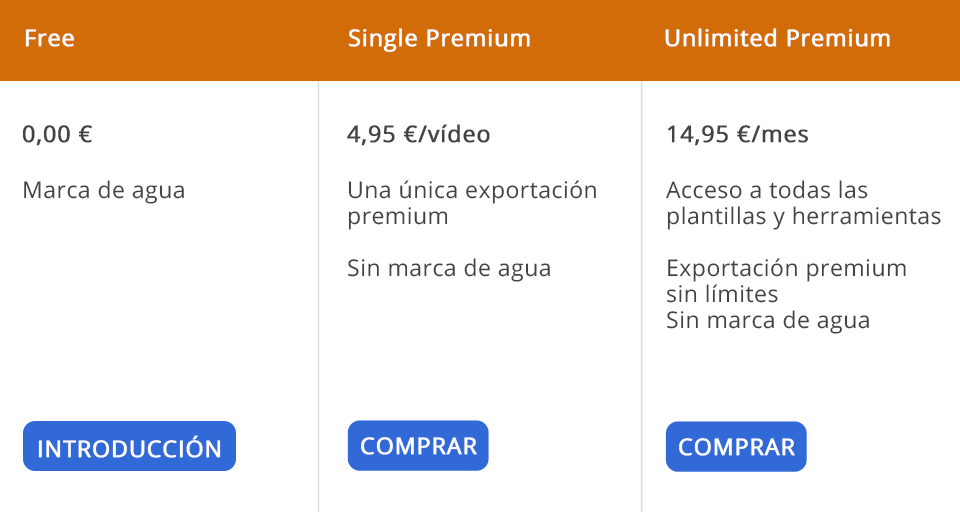 precios del editor de video online fastreel