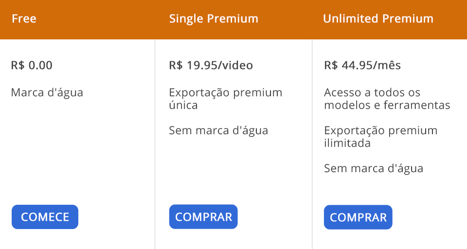 preços do editor de vídeo online Fastreel