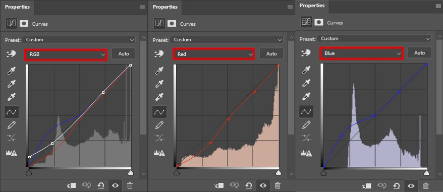 how to make a photo look vintage curves