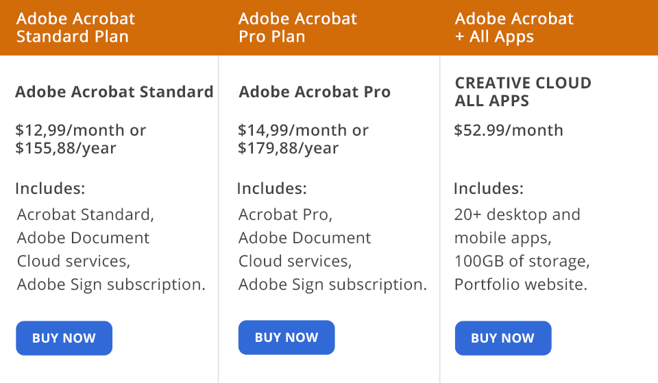 adobe acrobat standard або pro ціна