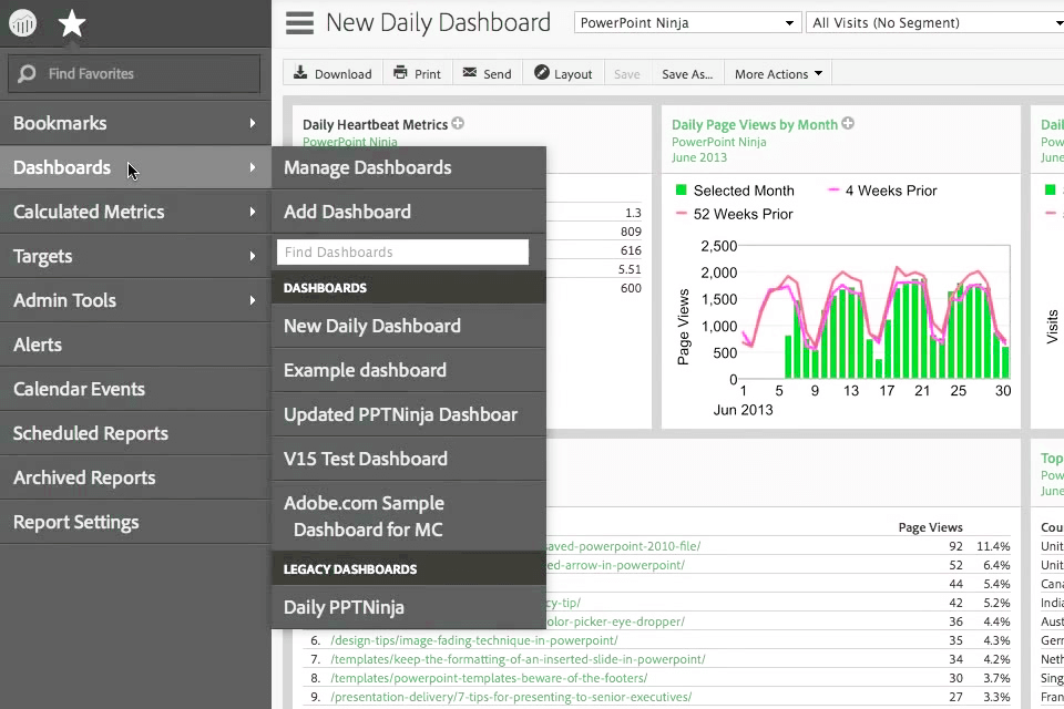 adobe marketing cloud interface