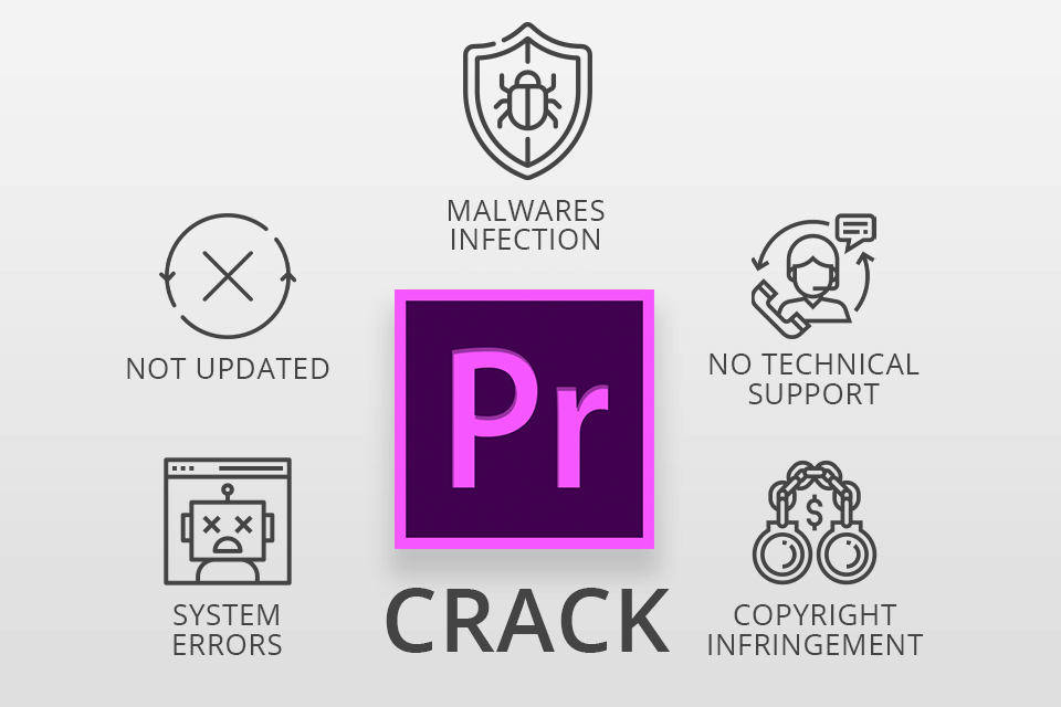 adobe premiere pro cc 2017 crack disadvantages