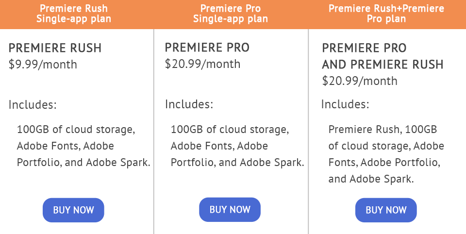 adobe premiere rush vs pro battle price