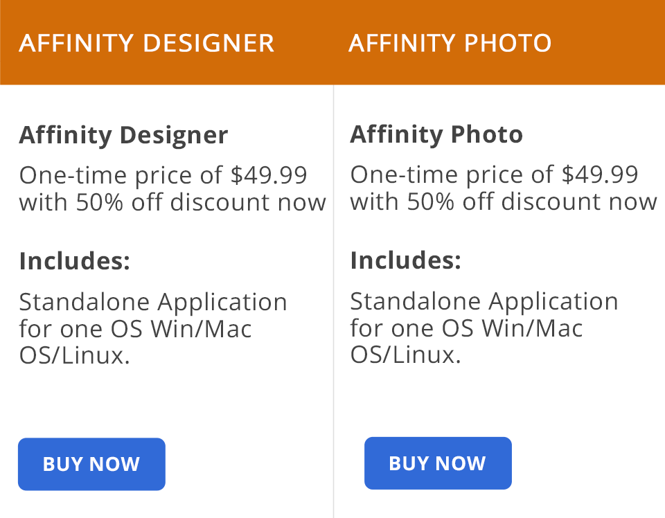 affinity designer vs affinity photo price