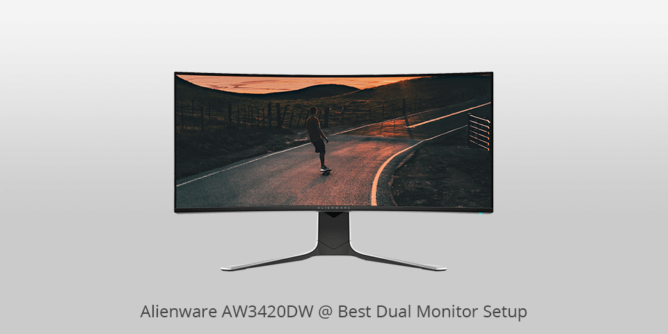 best secondary monitor