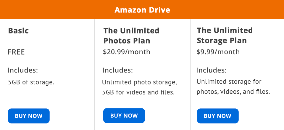 amazon drive pricing