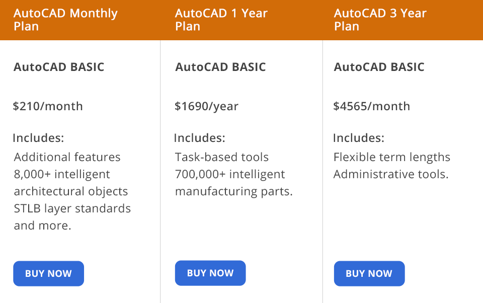 autocad prices