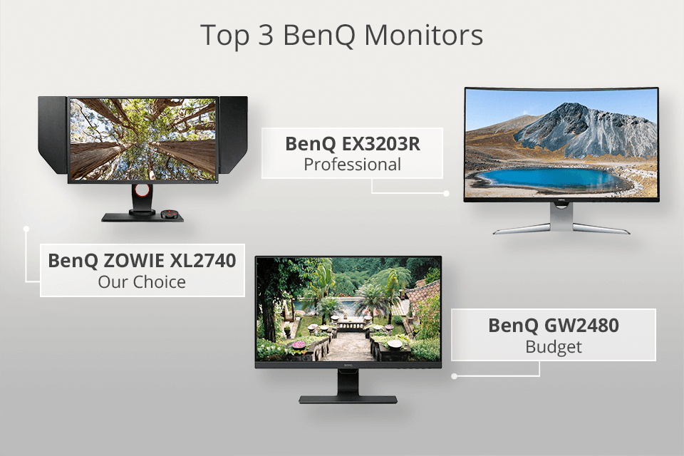 best benq monitor