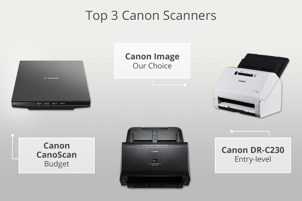 best canon scanner
