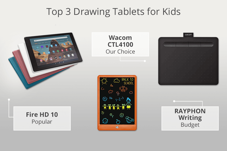 best drawing tablet for kids