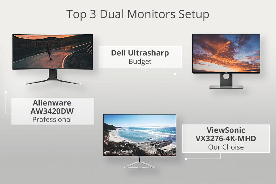 best dual monitor setup