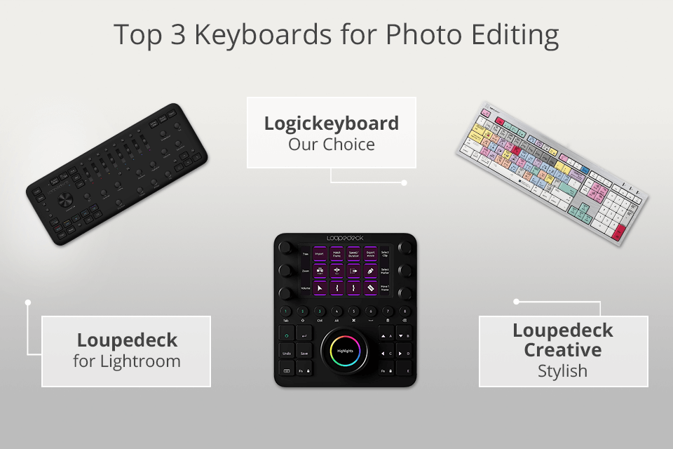 best keyboards for photo editing