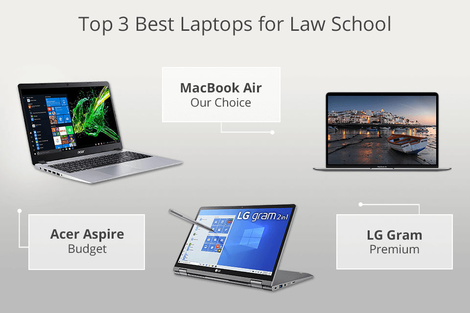 9 Best Laptops for Law School in 2025