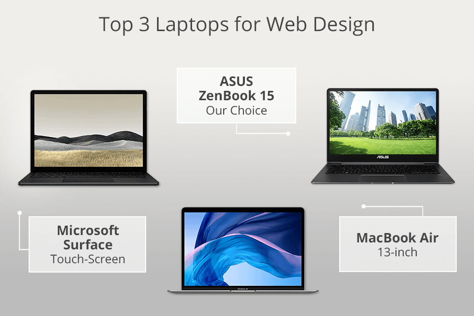 best laptop for web design