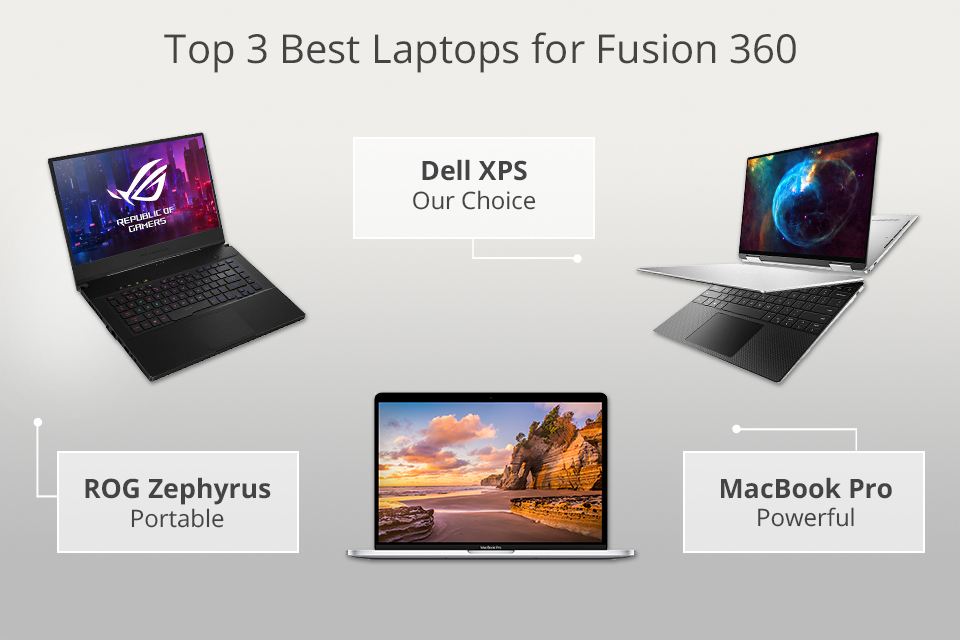 best laptops for fusion 360