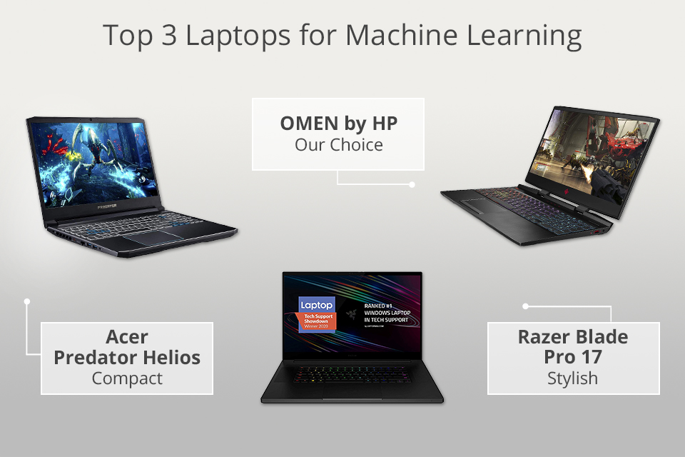 best laptops for machine learning