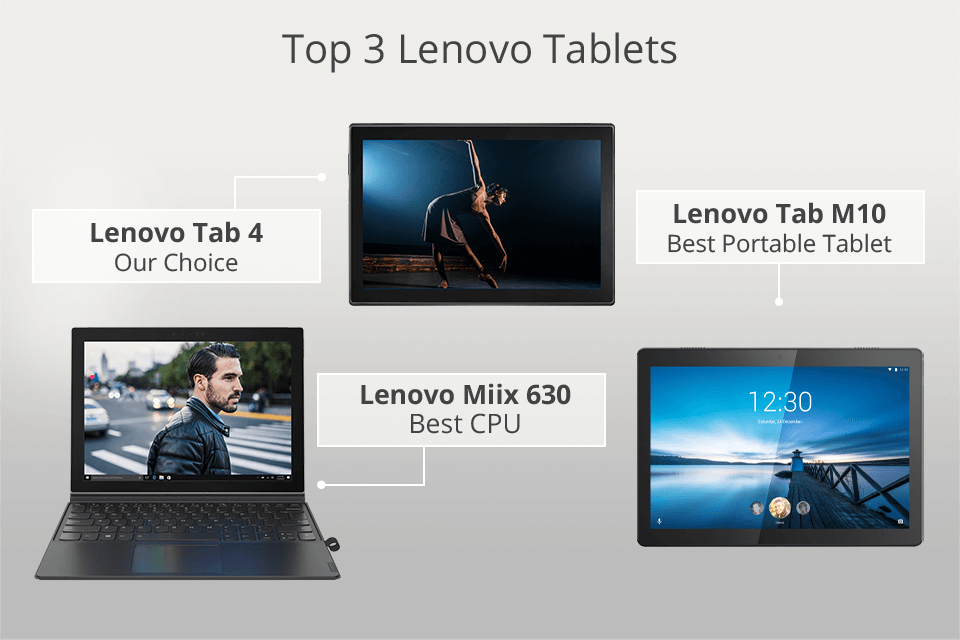 best lenovo tablet
