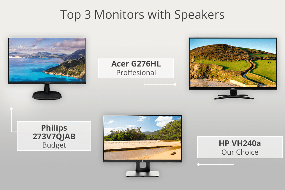 best monitor with speakers