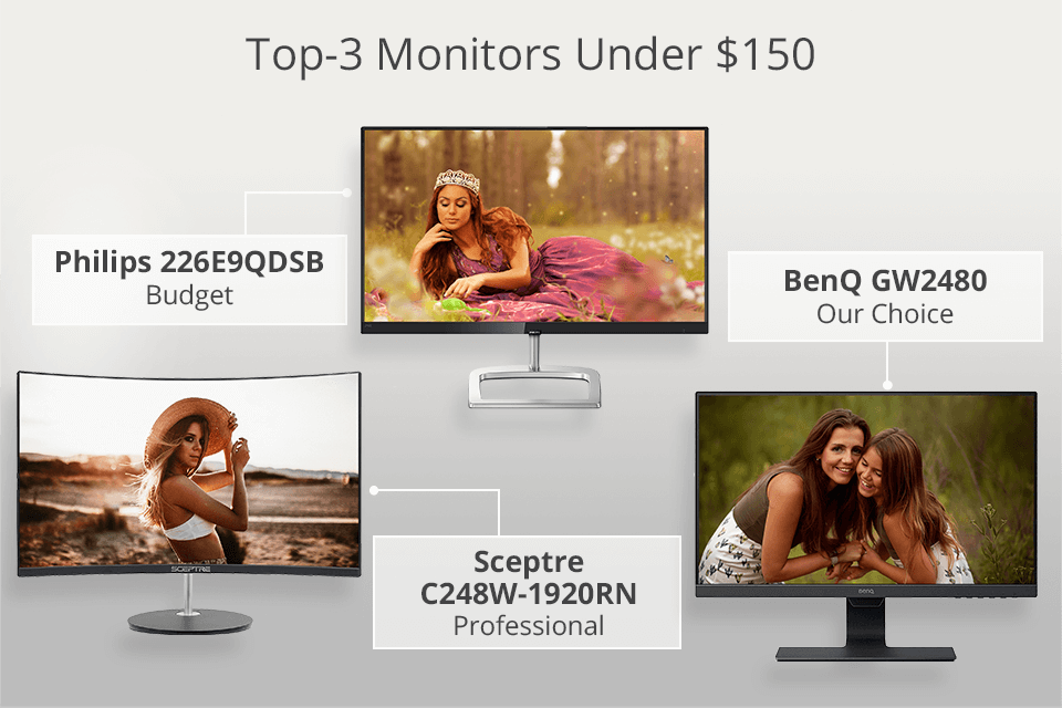 best monitors under 150