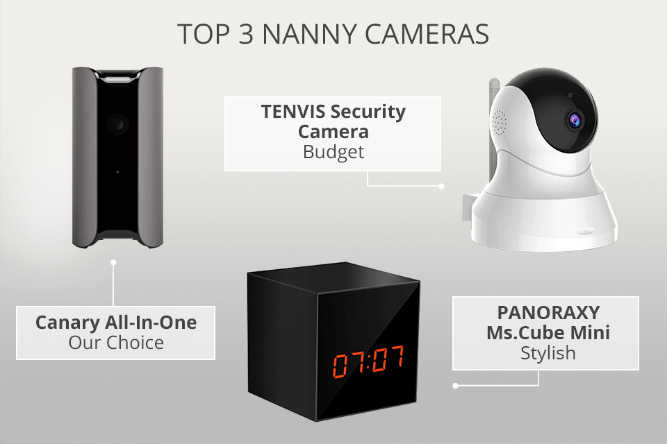 top 3 best nanny cameras