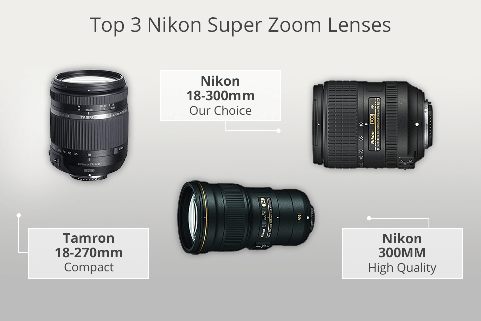 best nikon super zoom lenses