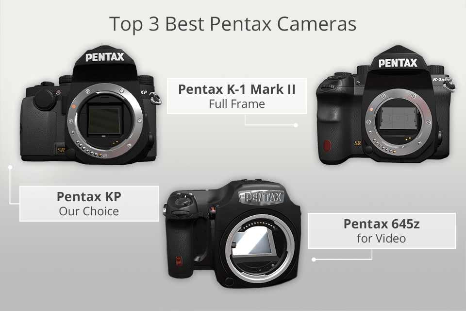 best pentax cameras