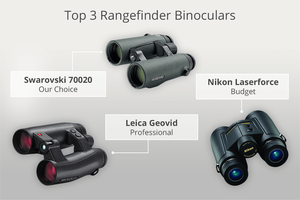 top rangefinder binoculars