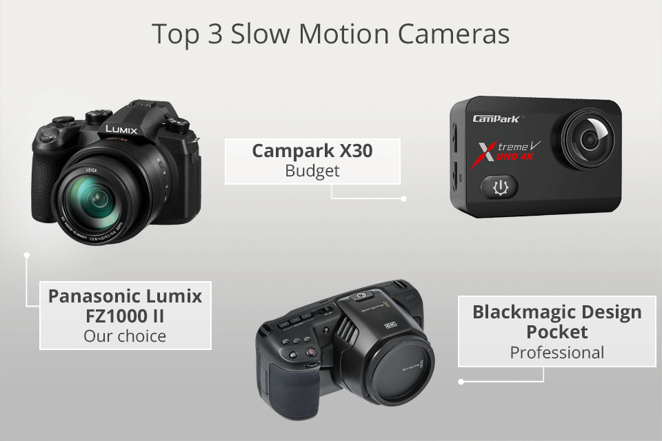 top slow motion camera