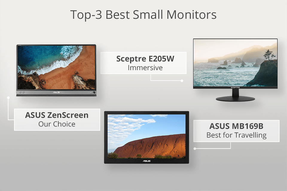 best small monitors