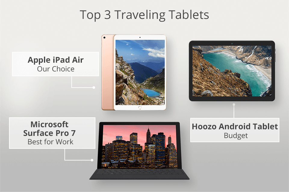 best traveling tablet in 2025