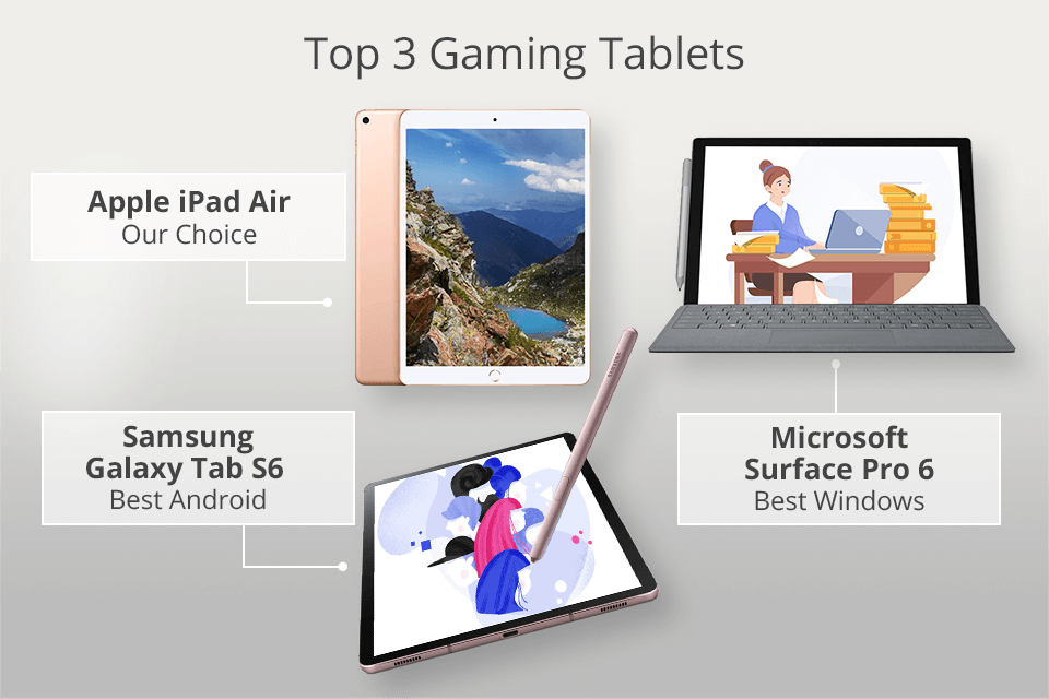 best tablet for games