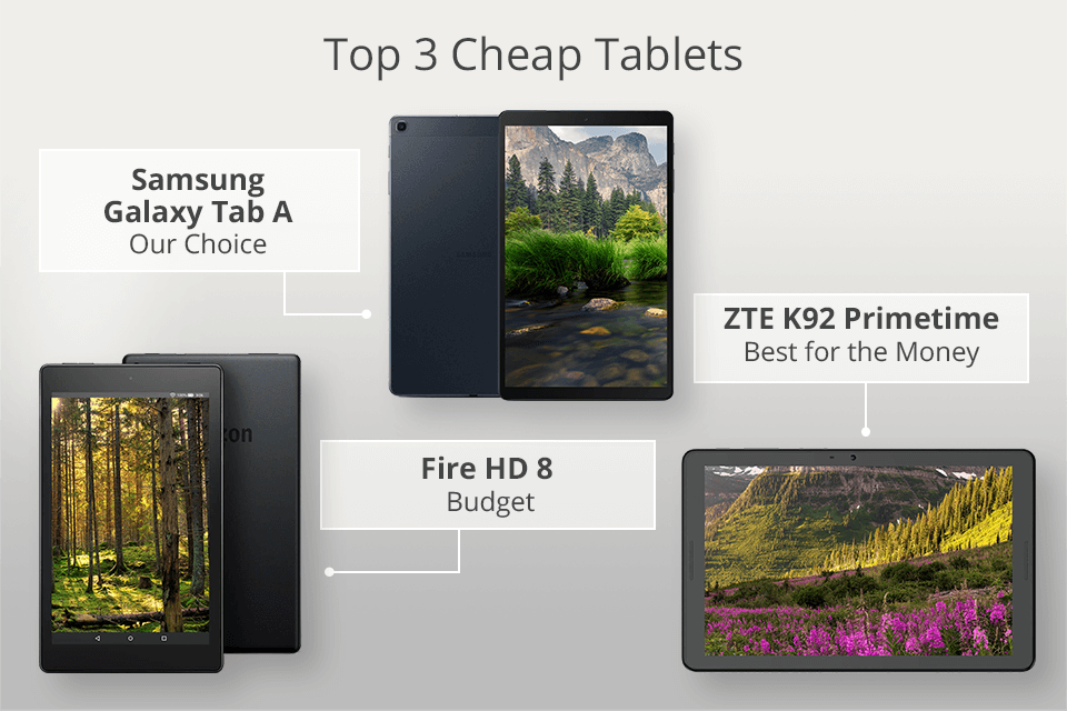 Best Tablets for Under 200 in 2025