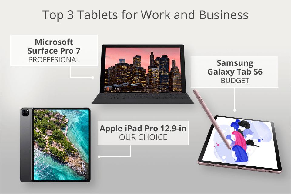 best tablet for work