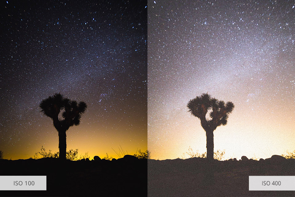 camera sensitivity settings