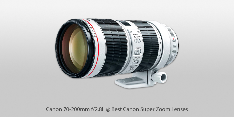 canon lens for digital slr cameras