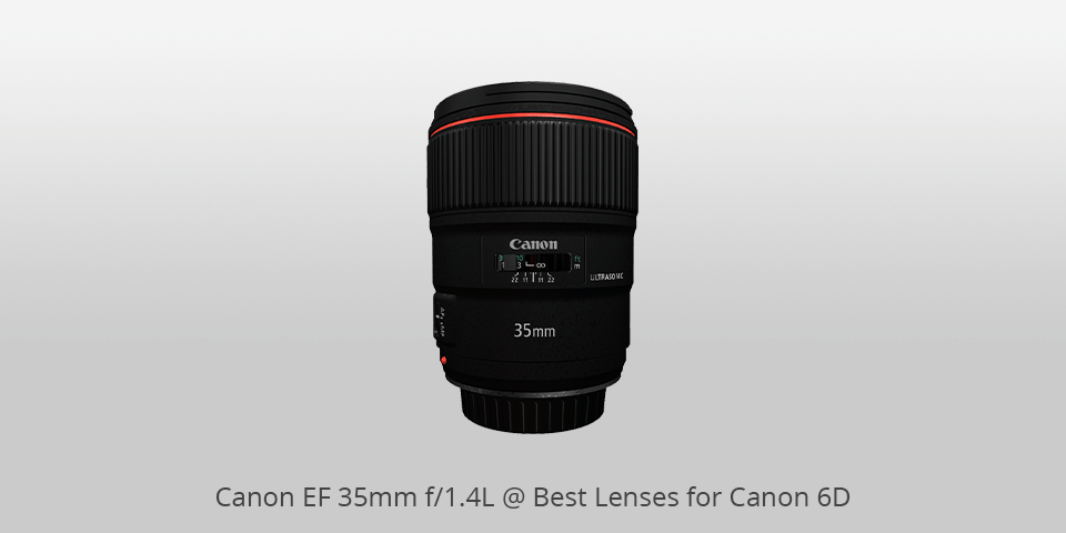 9 Best Lenses for Canon 6D in 2025