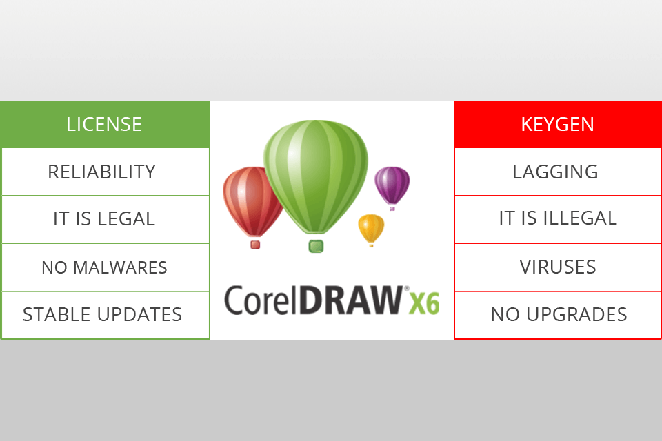 coreldraw x6 keygen disadvantages