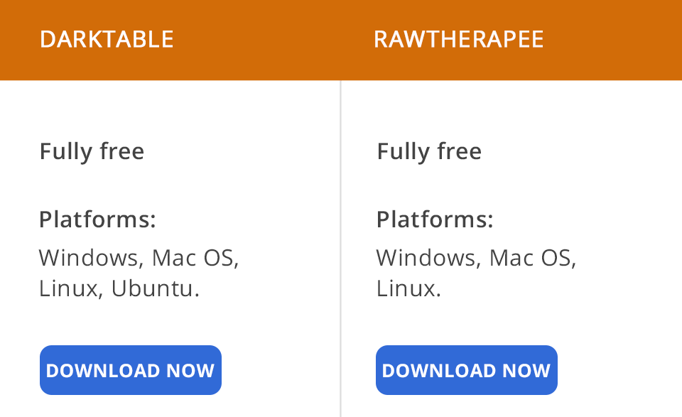 darktable vs rawtherapee price