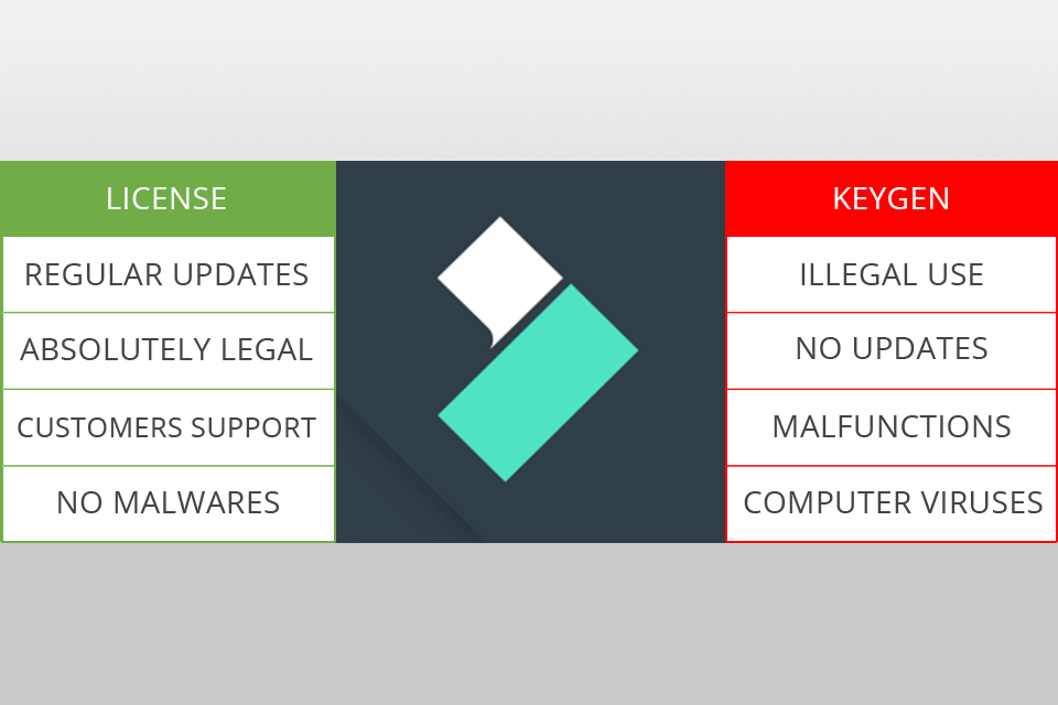 filmora free key disadvantages