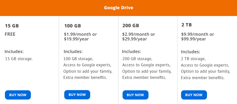 google drive pricing