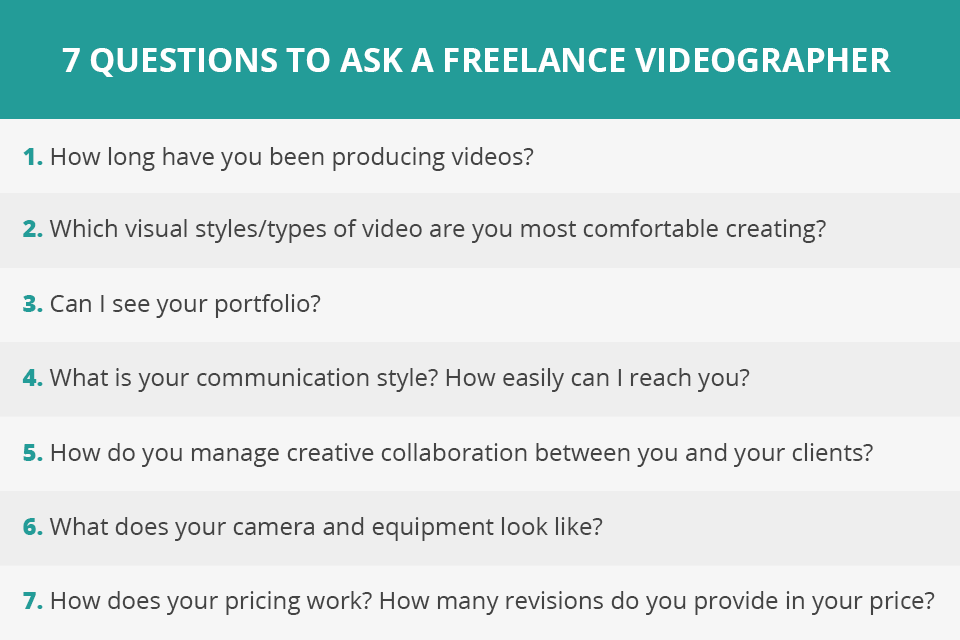 a videographer interview questions